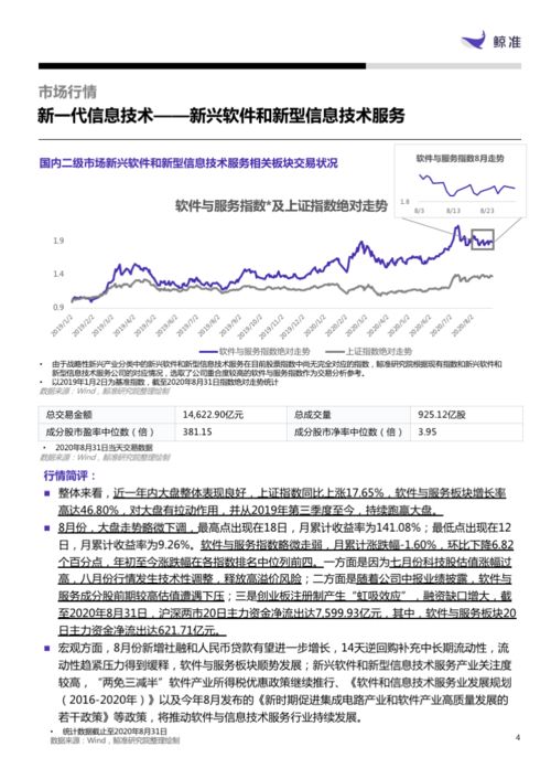 鯨準(zhǔn)發(fā)布新一代信息技術(shù)產(chǎn)業(yè)月報(bào) 網(wǎng)絡(luò)與信息安全軟件開發(fā)引領(lǐng)軟件與服務(wù)板塊增長(zhǎng)，增長(zhǎng)率高達(dá)46.80%