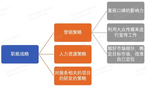 多元化經(jīng)營大勢所趨的會計師事務(wù)所行業(yè) 信息系統(tǒng)運(yùn)行維護(hù)服務(wù)的戰(zhàn)略價值