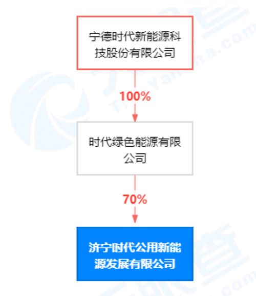 信息系統(tǒng)運(yùn)行維護(hù)服務(wù) 數(shù)字化時(shí)代的守護(hù)者